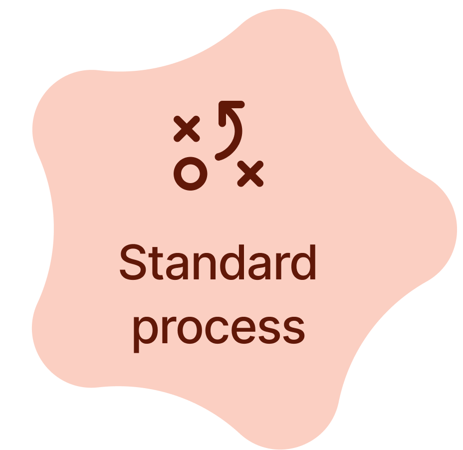 Standard process