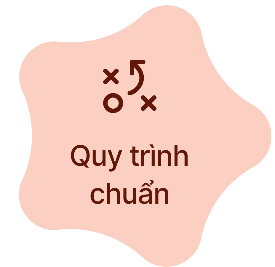 Quy trình chuẩn